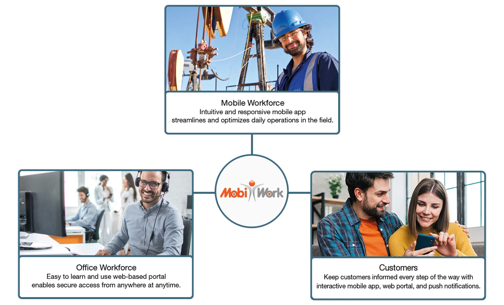 public.solutions.mws.oil.overview.banner.1.alt