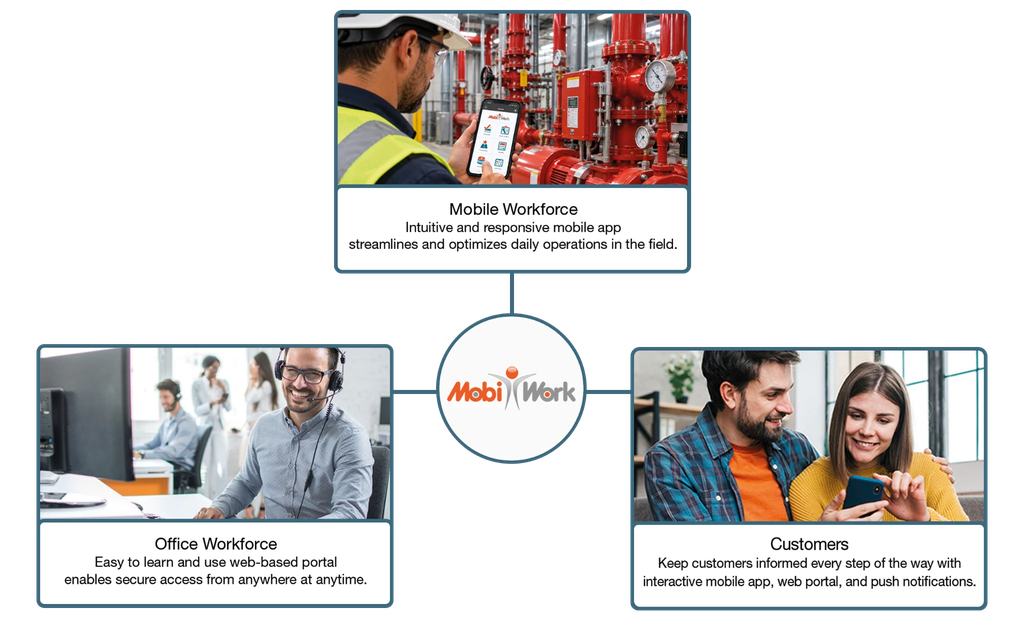 public.solutions.mws.equipment_inspection.overview.banner.1.alt