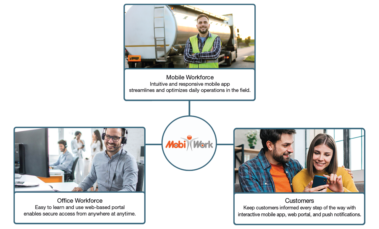 public.solutions.mws.hauling.overview.banner.1.alt