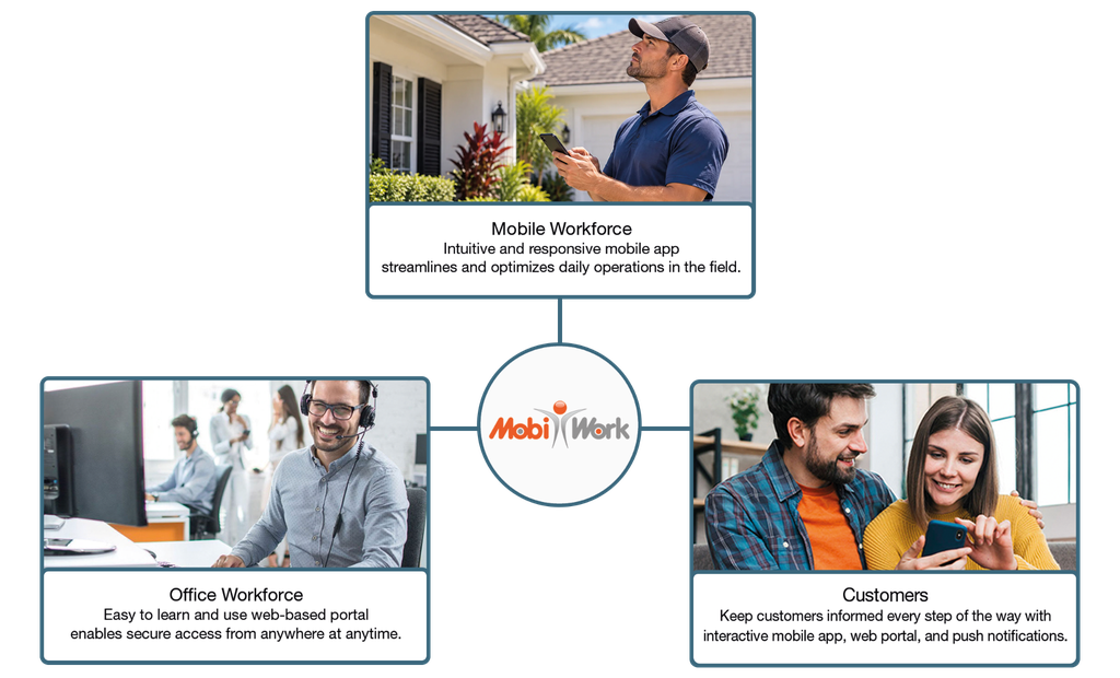 public.solutions.mws.property.overview.banner.1.alt