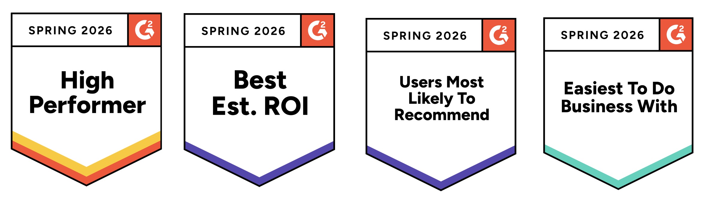 Multiple G2 award for the MobiWork field services software solution sales team: high performer, best estimated ROI, users most likely to recommend, easiest to do business with
