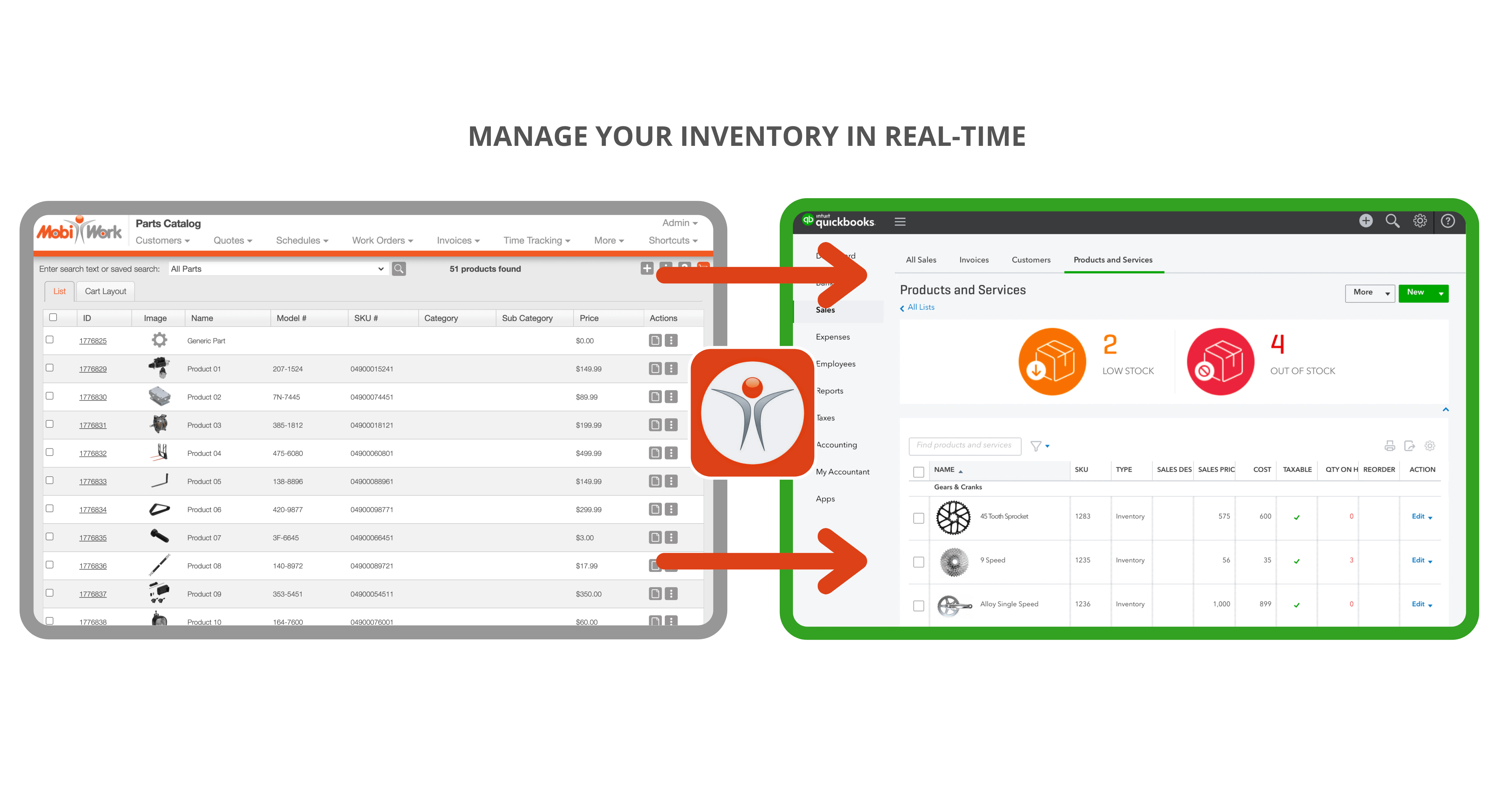 quickbooks connector for inventory