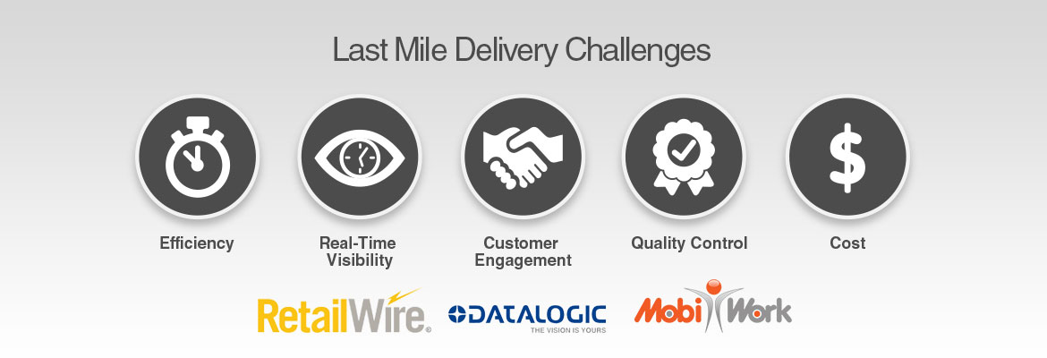 Last Mile Delivery Software,Last Mile Delivery Software Solution,E-commerce Delivery Software,Last Mile Delivery App,E-commerce Delivery App,Last Mile Delivery Mobile App and Cloud Software